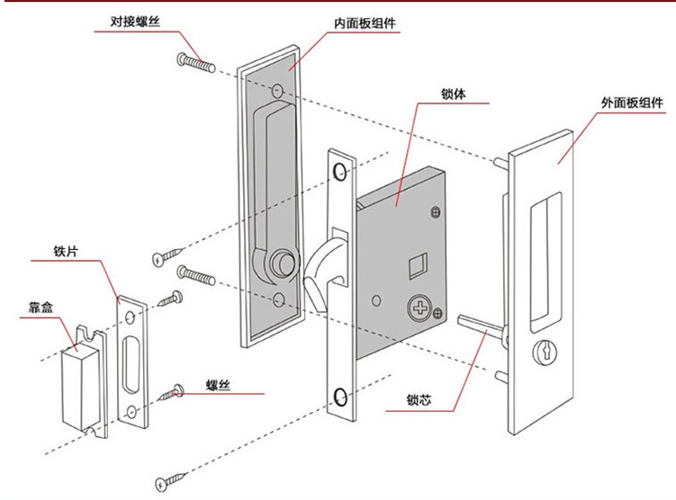 91视频网站在线观看91视频下载污APPRSL-604ET 移门用锁