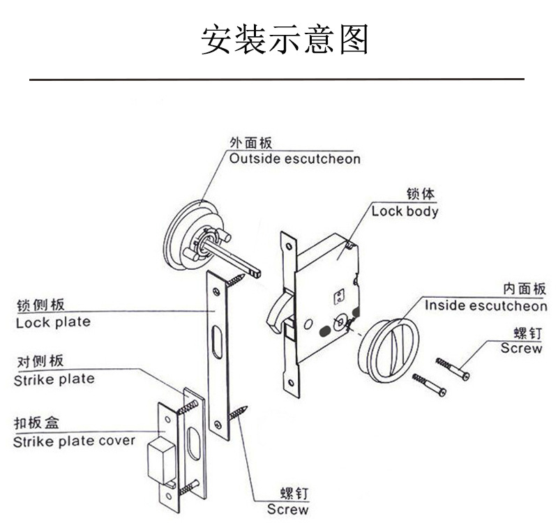 91视频网站在线观看91视频下载污APPRSL-601BK 移门推拉圆形门锁