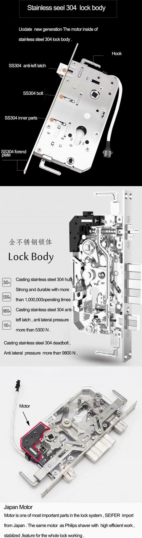 Bluetooth Fingerprint Lock